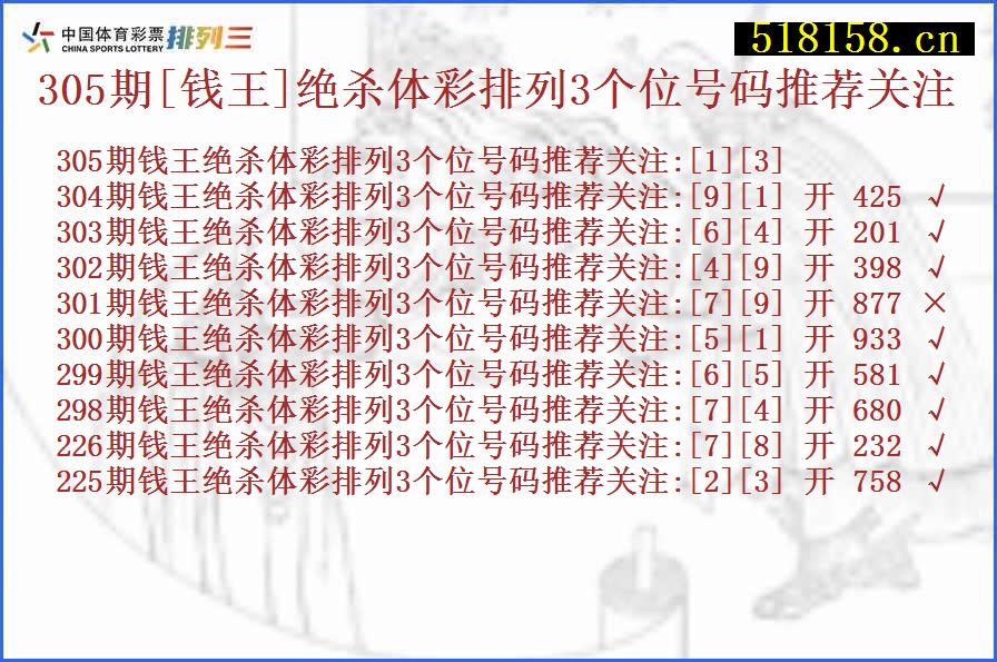 305期[钱王]绝杀体彩排列3个位号码推荐关注