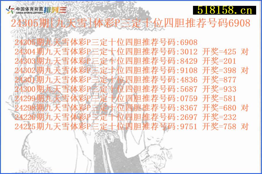 24305期[九天雪]体彩P三定十位四胆推荐号码6908