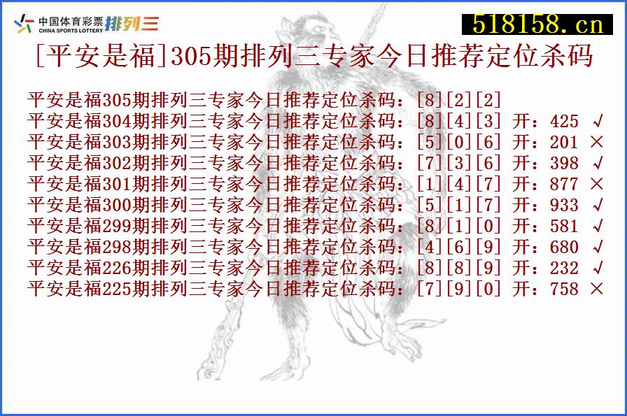 [平安是福]305期排列三专家今日推荐定位杀码