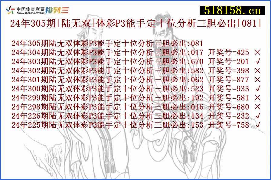 24年305期[陆无双]体彩P3能手定十位分析三胆必出[081]