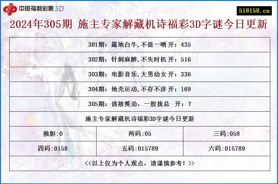 2024年305期 施主专家解藏机诗福彩3D字谜今日更新