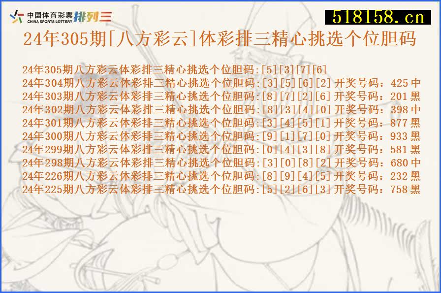 24年305期[八方彩云]体彩排三精心挑选个位胆码