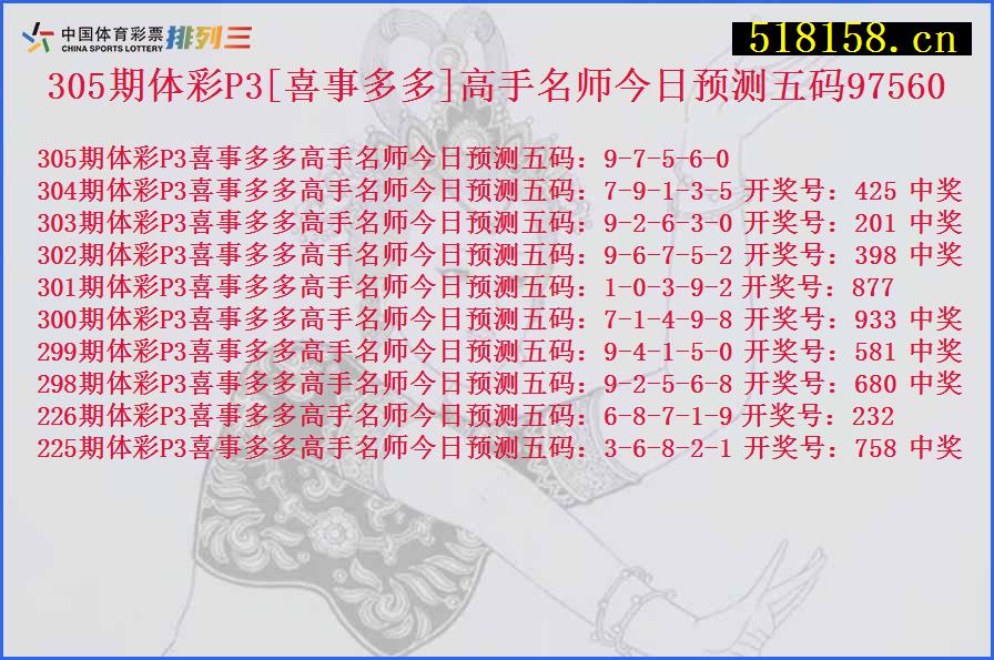 305期体彩P3[喜事多多]高手名师今日预测五码97560