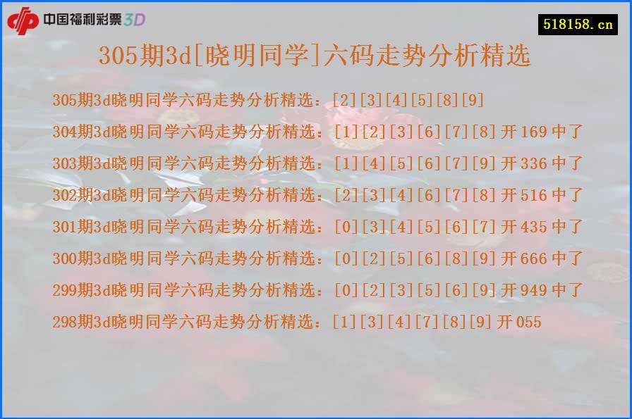 305期3d[晓明同学]六码走势分析精选