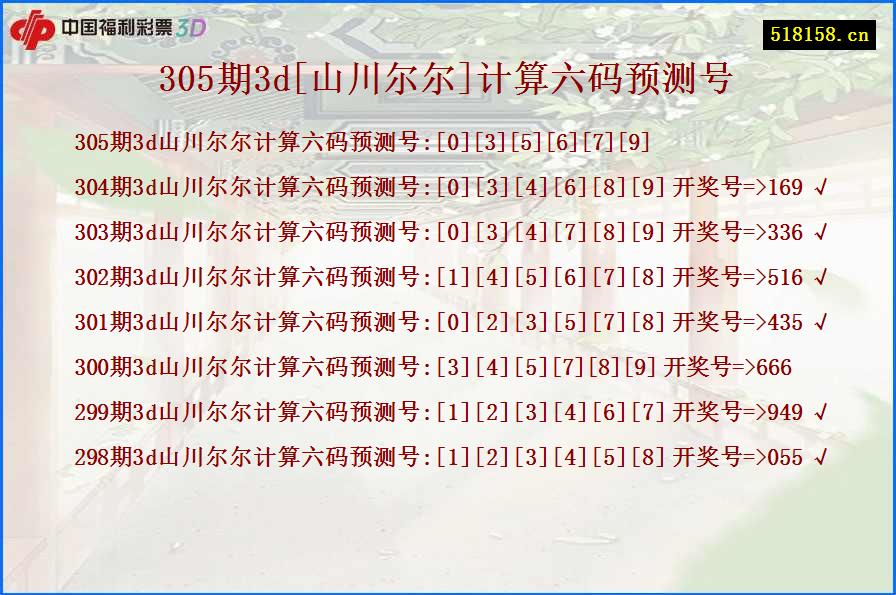 305期3d[山川尔尔]计算六码预测号
