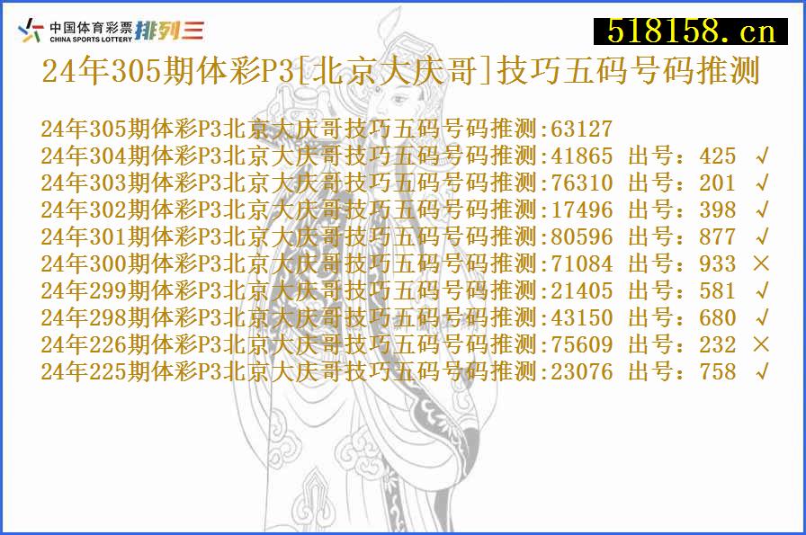 24年305期体彩P3[北京大庆哥]技巧五码号码推测