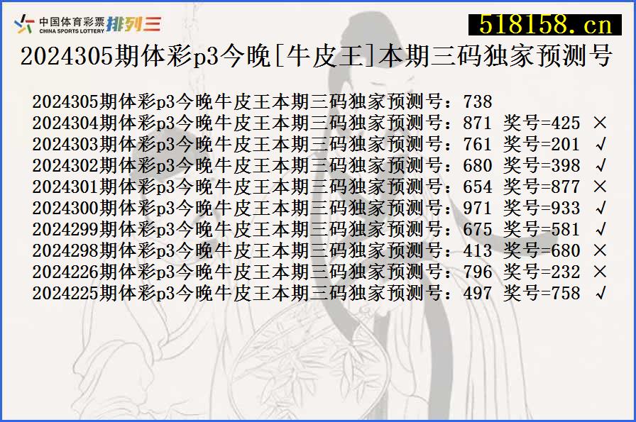 2024305期体彩p3今晚[牛皮王]本期三码独家预测号