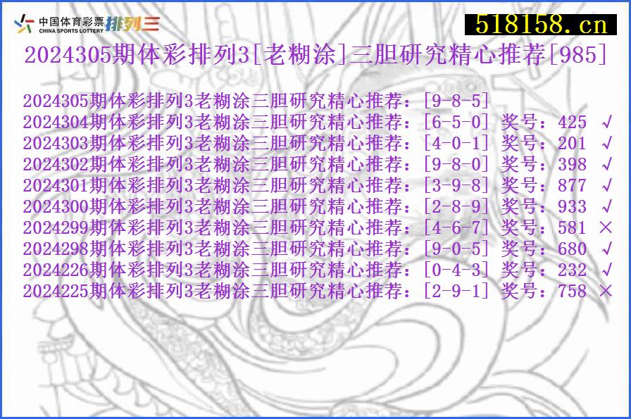 2024305期体彩排列3[老糊涂]三胆研究精心推荐[985]