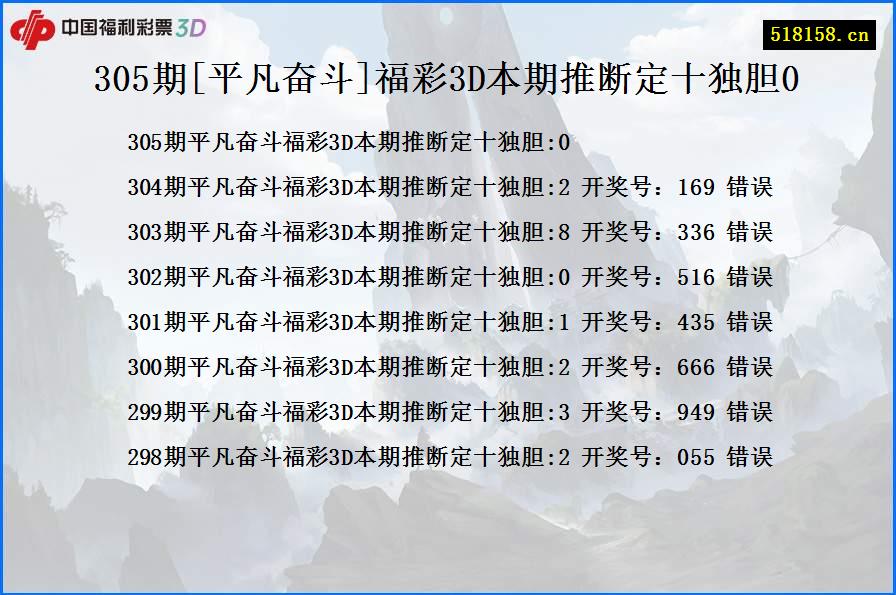 305期[平凡奋斗]福彩3D本期推断定十独胆0