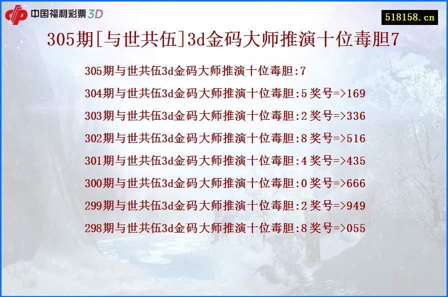 305期[与世共伍]3d金码大师推演十位毒胆7