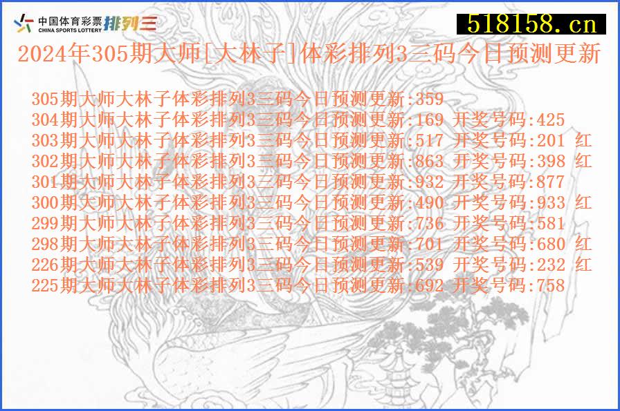 2024年305期大师[大林子]体彩排列3三码今日预测更新