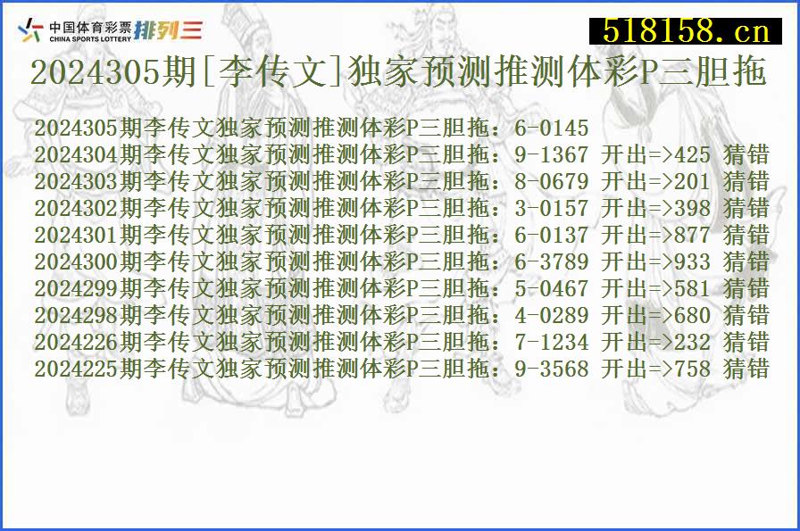 2024305期[李传文]独家预测推测体彩P三胆拖