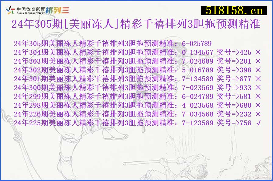 24年305期[美丽冻人]精彩千禧排列3胆拖预测精准