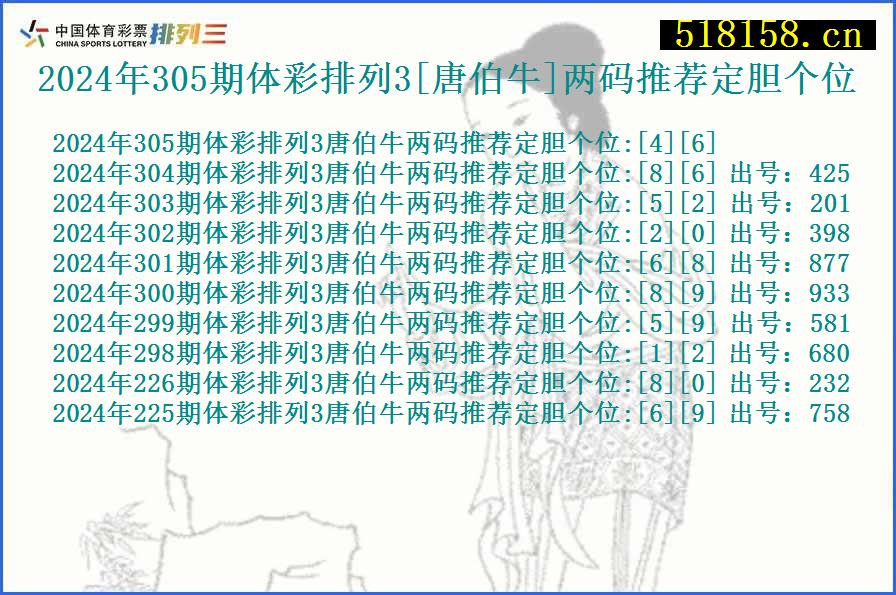 2024年305期体彩排列3[唐伯牛]两码推荐定胆个位