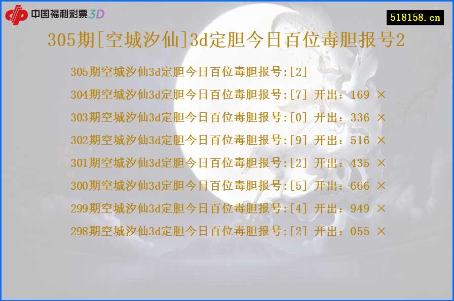 305期[空城汐仙]3d定胆今日百位毒胆报号2