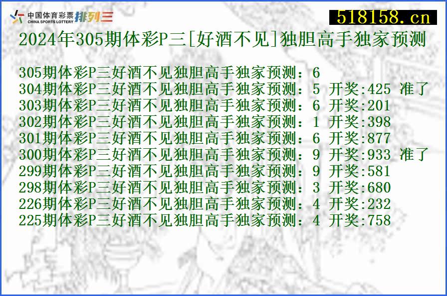 2024年305期体彩P三[好酒不见]独胆高手独家预测