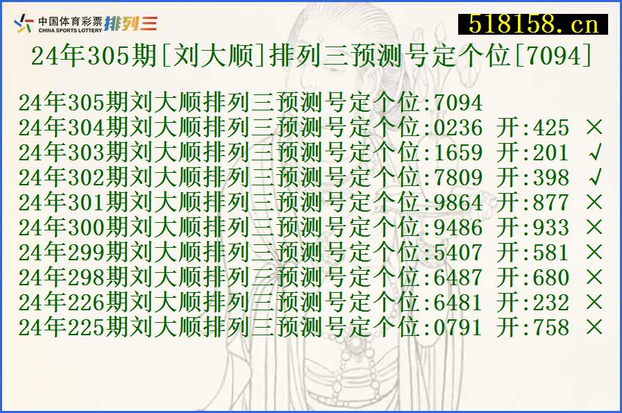 24年305期[刘大顺]排列三预测号定个位[7094]