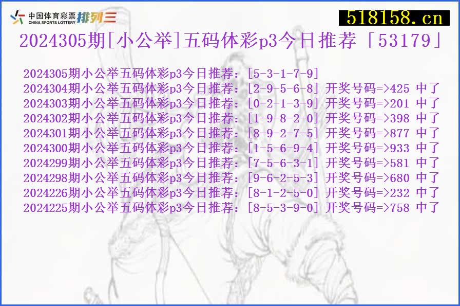 2024305期[小公举]五码体彩p3今日推荐「53179」