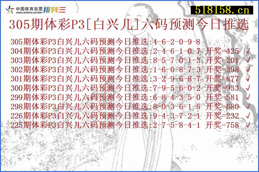 305期体彩P3[白兴儿]六码预测今日推选