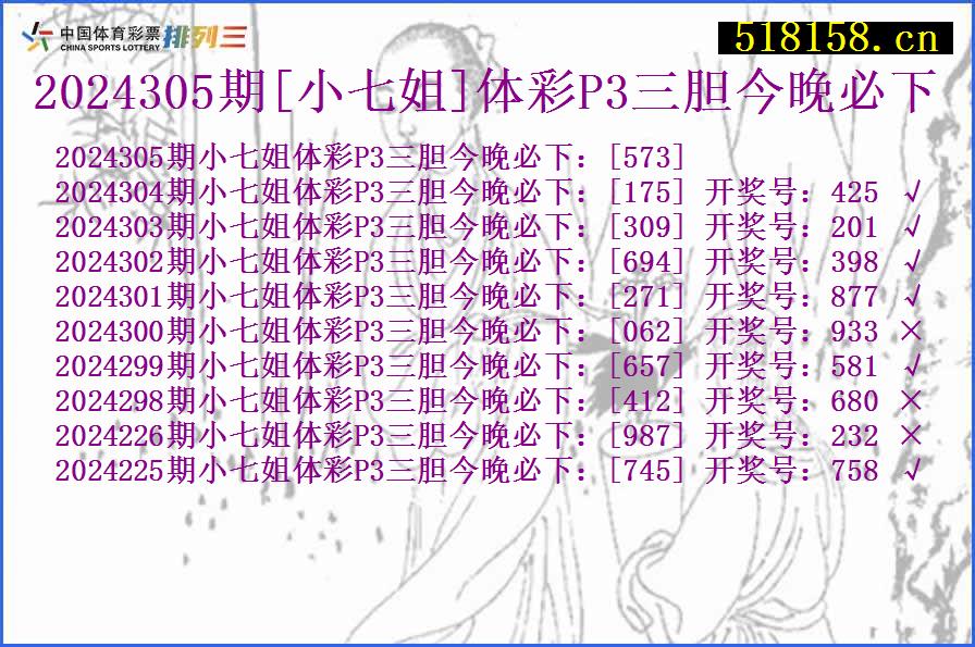 2024305期[小七姐]体彩P3三胆今晚必下