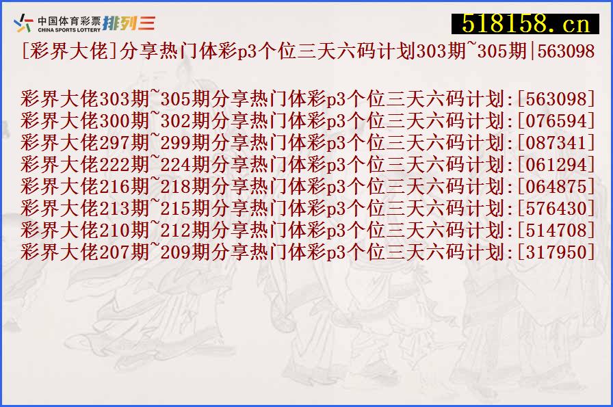 [彩界大佬]分享热门体彩p3个位三天六码计划303期~305期|563098