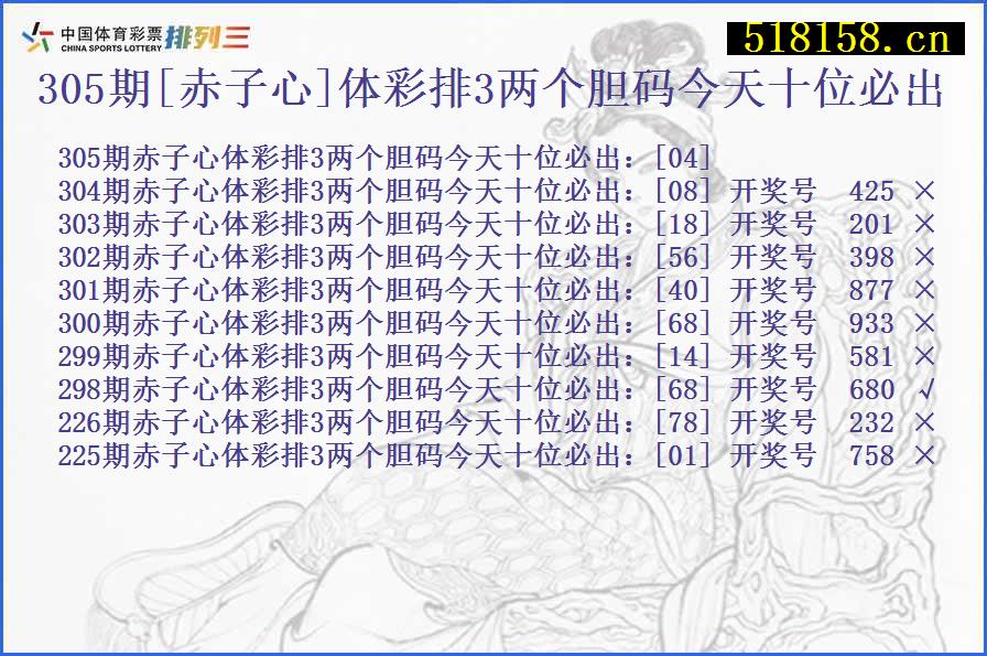 305期[赤子心]体彩排3两个胆码今天十位必出