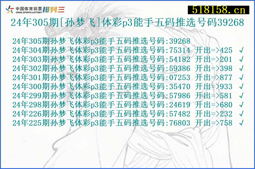 24年305期[孙梦飞]体彩p3能手五码推选号码39268