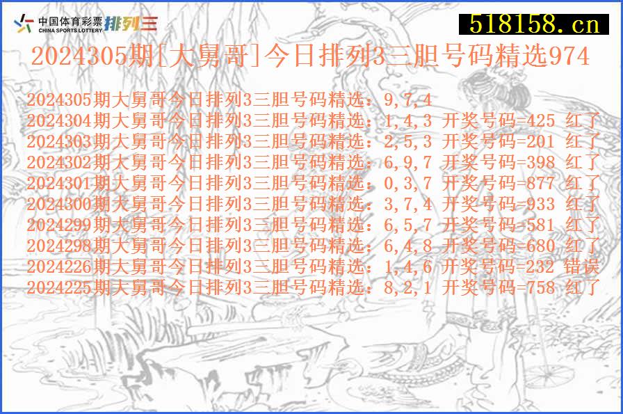 2024305期[大舅哥]今日排列3三胆号码精选974