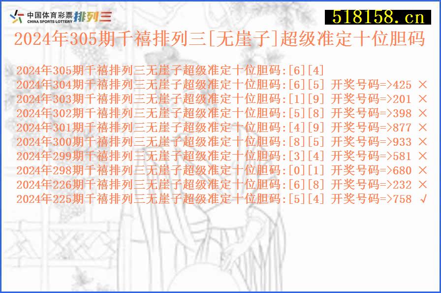 2024年305期千禧排列三[无崖子]超级准定十位胆码