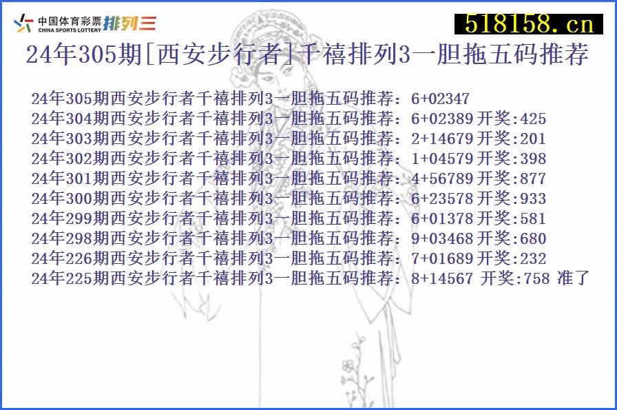 24年305期[西安步行者]千禧排列3一胆拖五码推荐