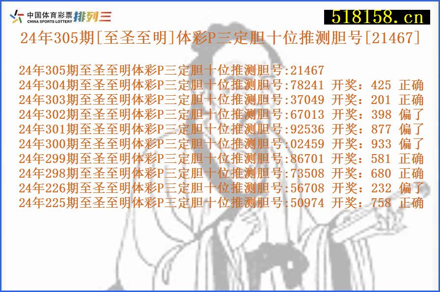 24年305期[至圣至明]体彩P三定胆十位推测胆号[21467]