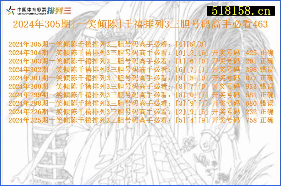 2024年305期[一笑倾陈]千禧排列3三胆号码高手必看463