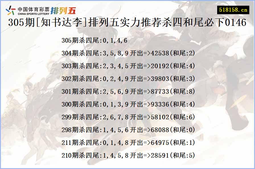 305期[知书达李]排列五实力推荐杀四和尾必下0146