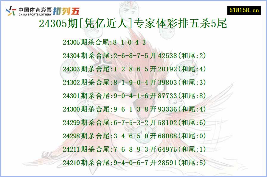 24305期[凭亿近人]专家体彩排五杀5尾