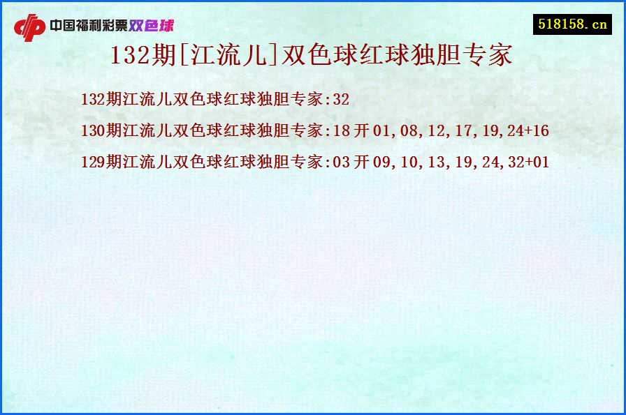 132期[江流儿]双色球红球独胆专家