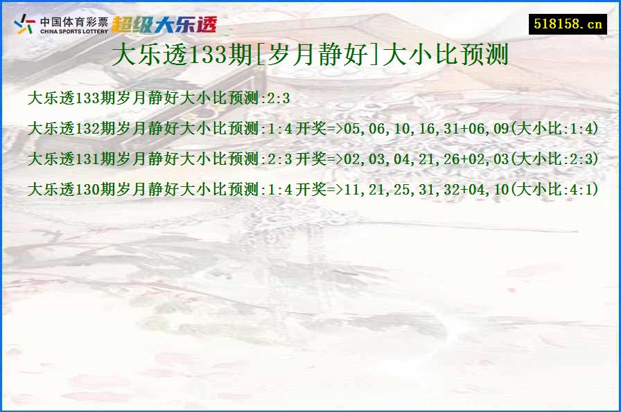 大乐透133期[岁月静好]大小比预测