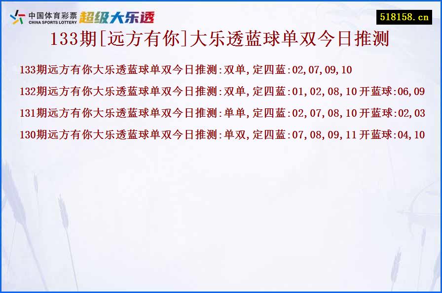 133期[远方有你]大乐透蓝球单双今日推测