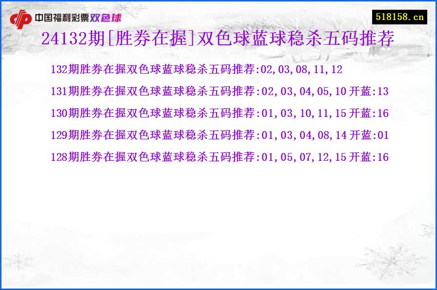 24132期[胜券在握]双色球蓝球稳杀五码推荐