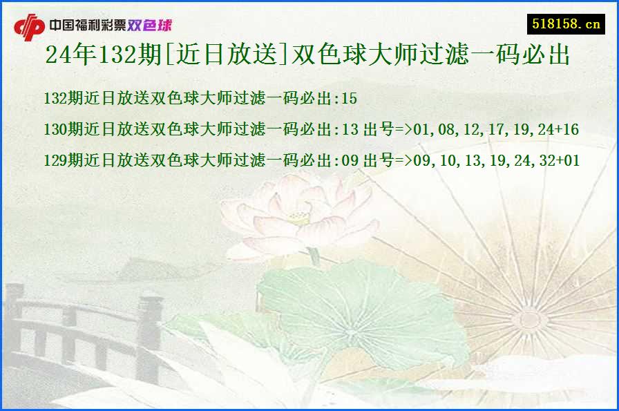 24年132期[近日放送]双色球大师过滤一码必出