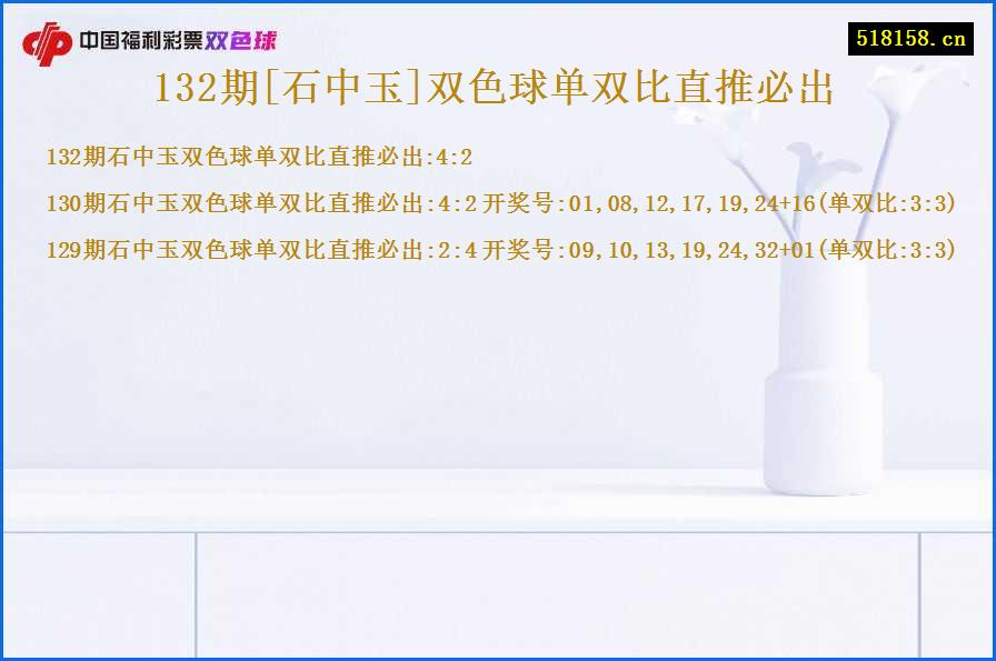 132期[石中玉]双色球单双比直推必出