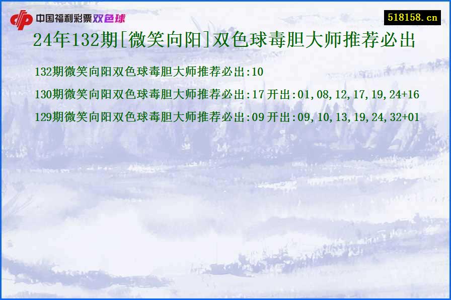 24年132期[微笑向阳]双色球毒胆大师推荐必出