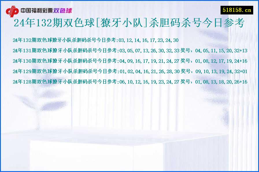 24年132期双色球[獠牙小队]杀胆码杀号今日参考