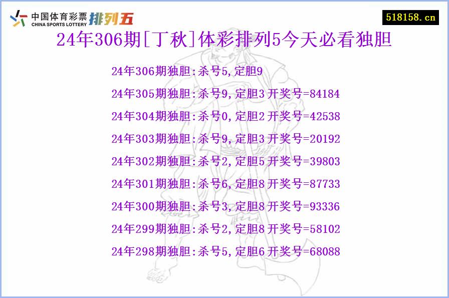 24年306期[丁秋]体彩排列5今天必看独胆