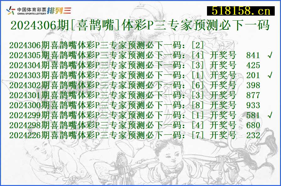 2024306期[喜鹊嘴]体彩P三专家预测必下一码