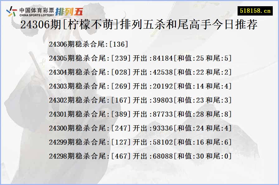 24306期[柠檬不萌]排列五杀和尾高手今日推荐