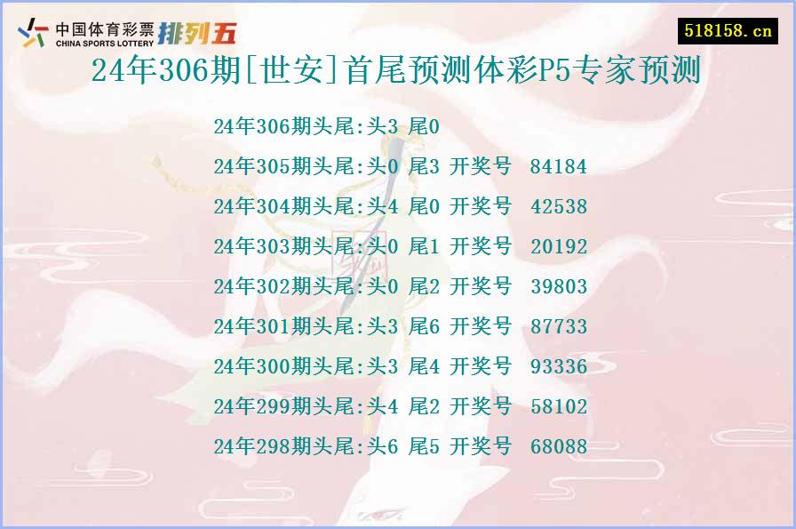 24年306期[世安]首尾预测体彩P5专家预测