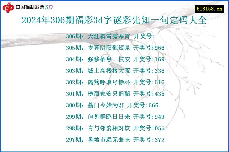 2024年306期福彩3d字谜彩先知一句定码大全