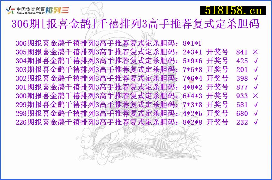 306期[报喜金鹊]千禧排列3高手推荐复式定杀胆码