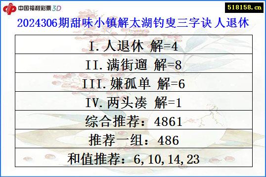 2024306期甜味小镇解太湖钓叟三字诀 人退休