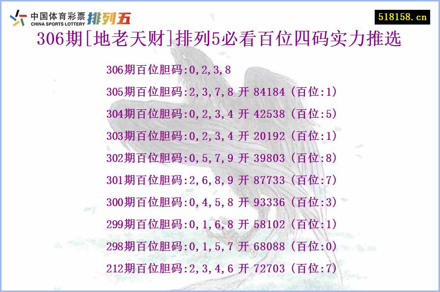 306期[地老天财]排列5必看百位四码实力推选